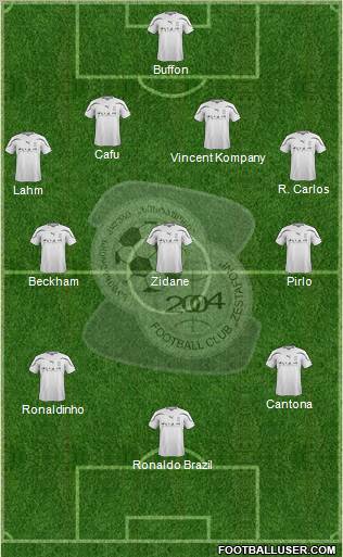 FC Zestafoni Formation 2013