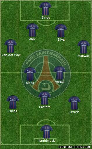 Paris Saint-Germain Formation 2013