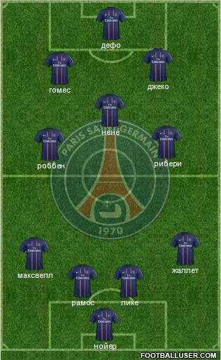 Paris Saint-Germain Formation 2013