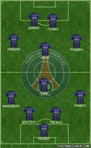 Paris Saint-Germain Formation 2013