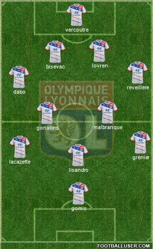 Olympique Lyonnais Formation 2013