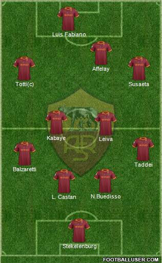 AS Roma Formation 2013