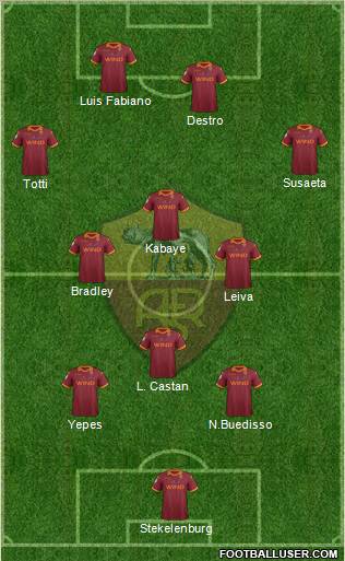 AS Roma Formation 2013