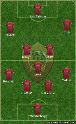 AS Roma Formation 2013
