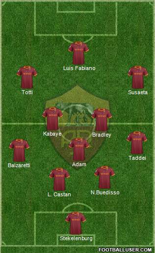 AS Roma Formation 2013