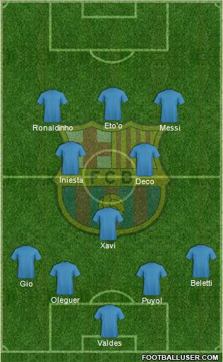 F.C. Barcelona Formation 2013