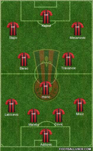 NK Celik Zenica Formation 2013