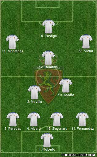 R. Zaragoza S.A.D. Formation 2013