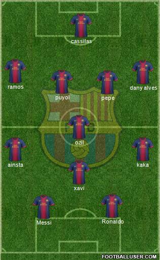 F.C. Barcelona Formation 2013