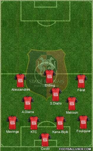 Stade Rennais Football Club Formation 2013