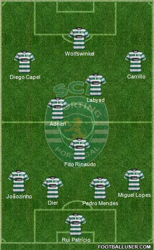 Sporting Clube de Portugal - SAD Formation 2013