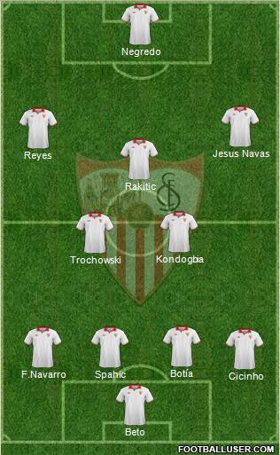 Sevilla F.C., S.A.D. Formation 2013