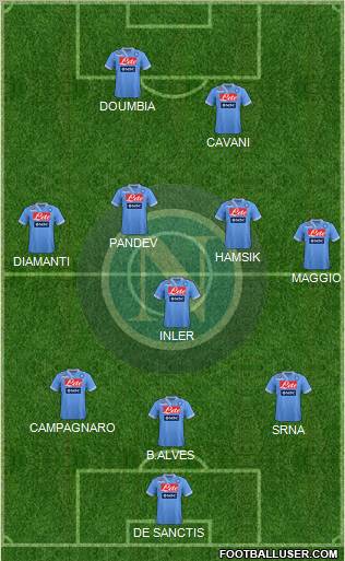 Napoli Formation 2013