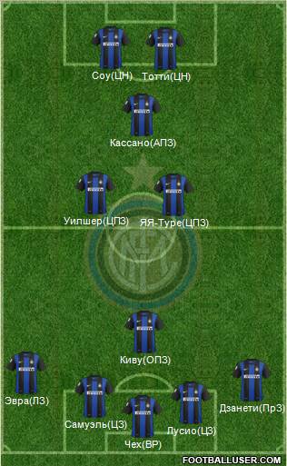 F.C. Internazionale Formation 2013