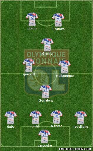 Olympique Lyonnais Formation 2013