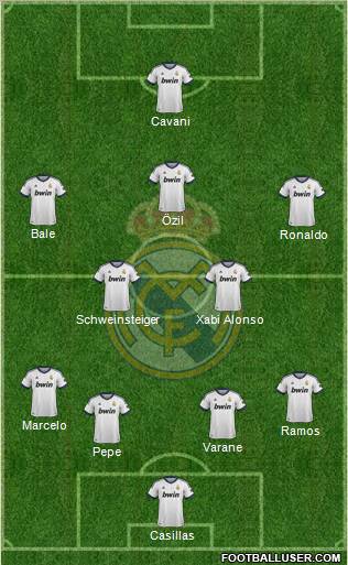 Real Madrid C.F. Formation 2013