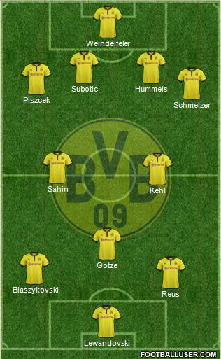 Borussia Dortmund Formation 2013