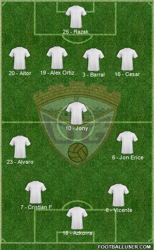 C.D. Guadalajara Formation 2013