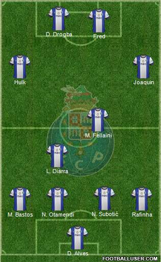 Futebol Clube do Porto - SAD Formation 2013