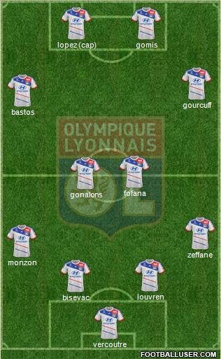 Olympique Lyonnais Formation 2013