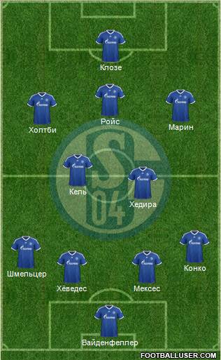 FC Schalke 04 Formation 2013