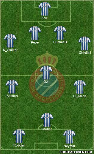 R.C.D. Espanyol de Barcelona S.A.D. Formation 2013