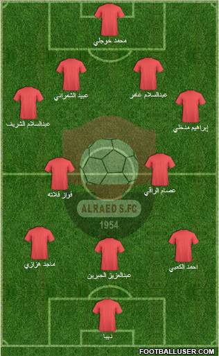 Al-Ra'eed Formation 2013