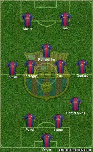 F.C. Barcelona Formation 2013