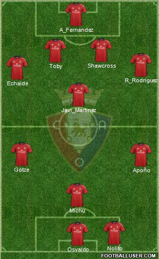 C. At. Osasuna Formation 2013