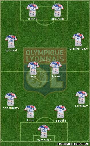 Olympique Lyonnais Formation 2013