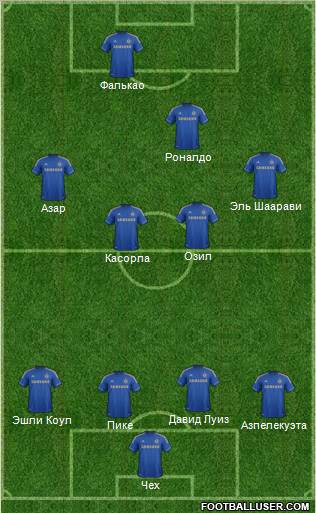 Chelsea Formation 2013