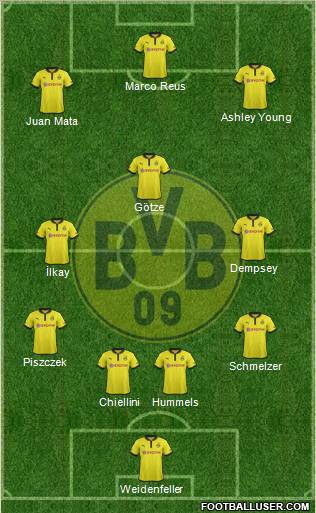 Borussia Dortmund Formation 2013