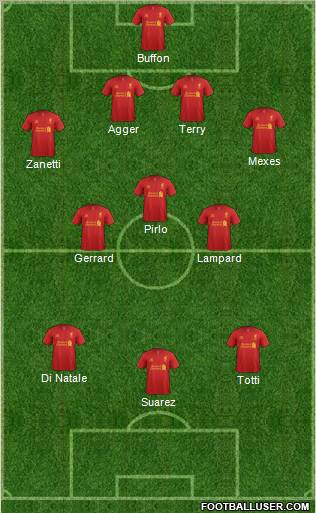 Liverpool Formation 2013