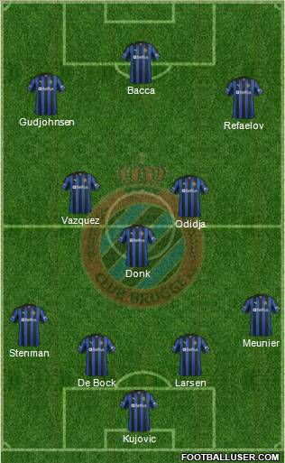 Club Brugge KV Formation 2013