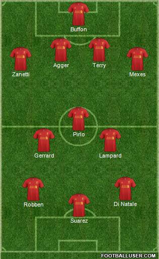 Liverpool Formation 2013