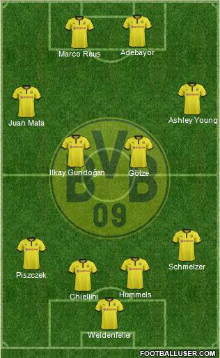 Borussia Dortmund Formation 2013