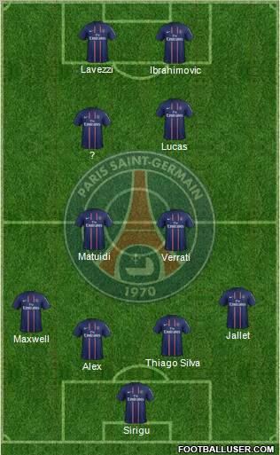 Paris Saint-Germain Formation 2013