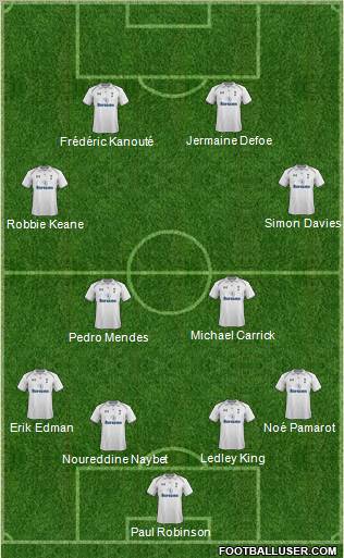 Tottenham Hotspur Formation 2013