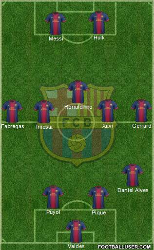 F.C. Barcelona Formation 2013