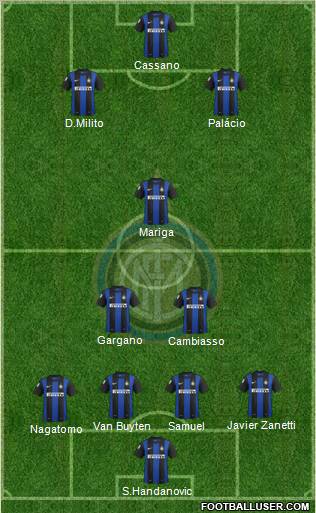 F.C. Internazionale Formation 2013