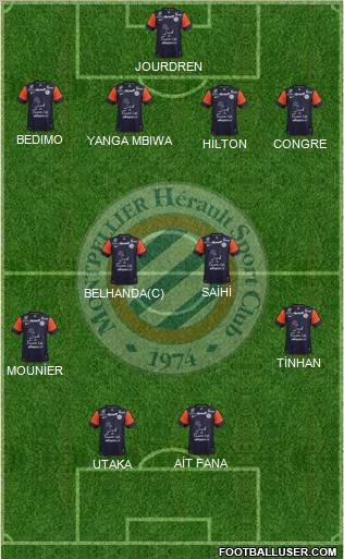 Montpellier Hérault Sport Club Formation 2013
