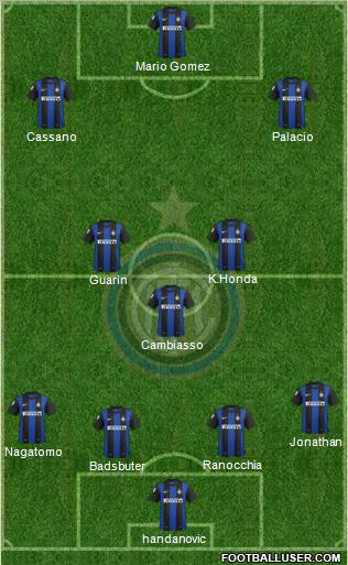 F.C. Internazionale Formation 2013