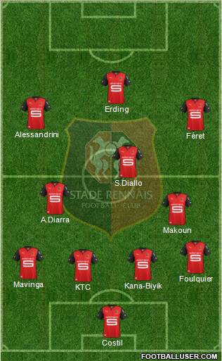 Stade Rennais Football Club Formation 2013