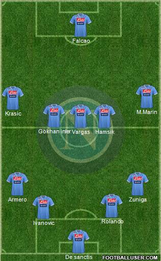 Napoli Formation 2013