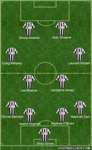 Newcastle United Formation 2013