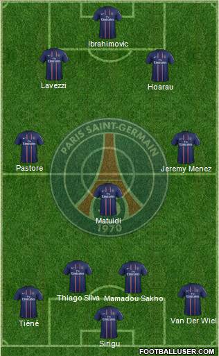 Paris Saint-Germain Formation 2013
