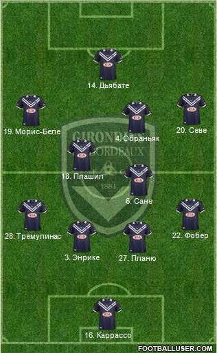 FC Girondins de Bordeaux Formation 2013