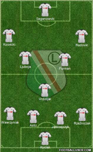 Legia Warszawa Formation 2013