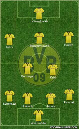 Borussia Dortmund Formation 2013