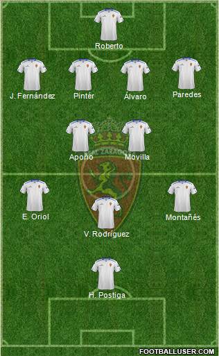 R. Zaragoza S.A.D. Formation 2013